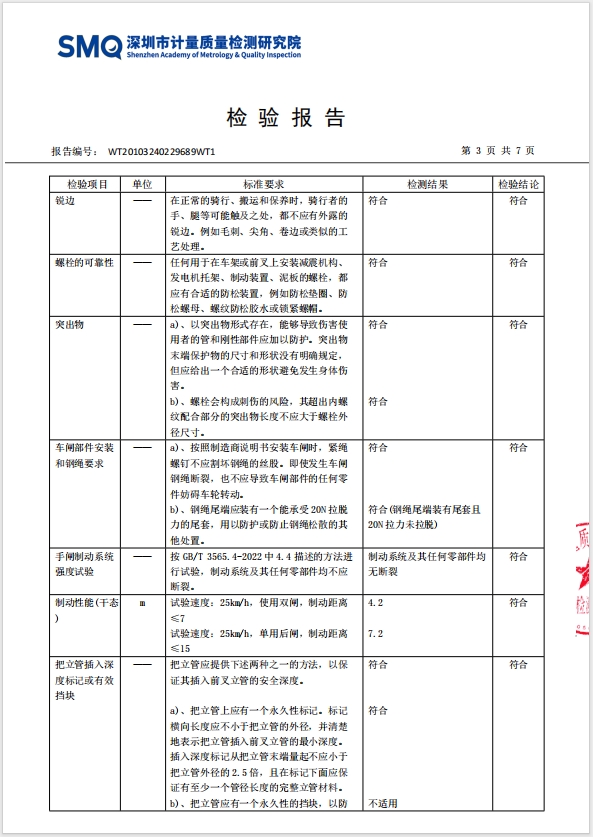 专利证书-LEAPER莉泊自行车检测报告1