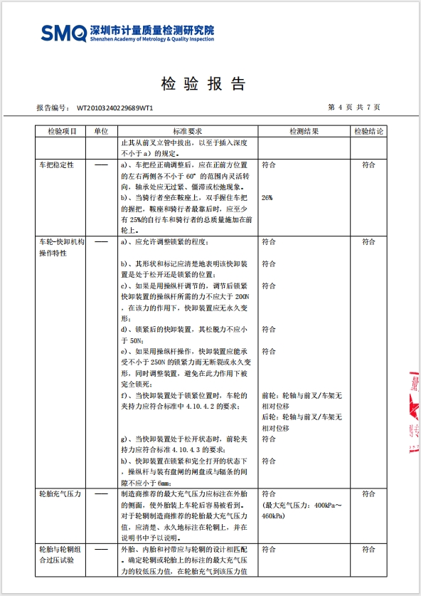 专利证书-LEAPER莉泊自行车检测报告2